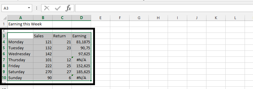 mark data table